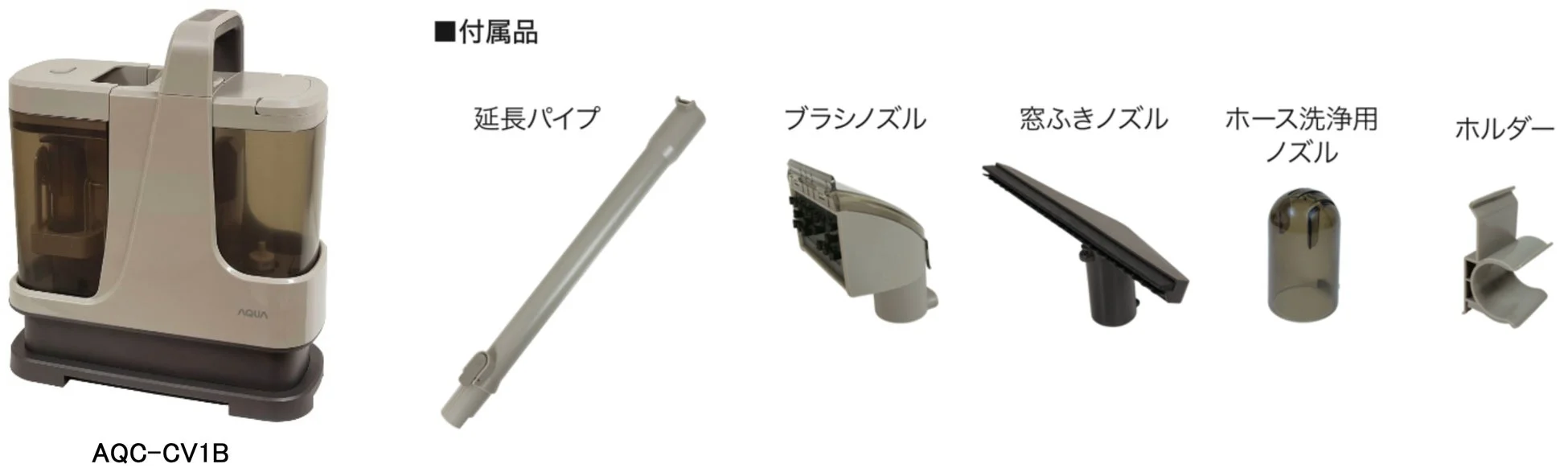 AQUA AQC-CV1Bと付属品