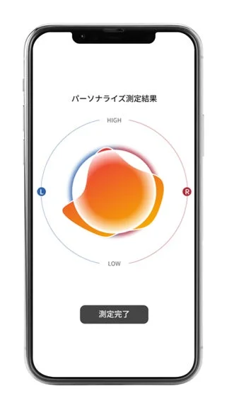 パーソナライズ測定結果UI