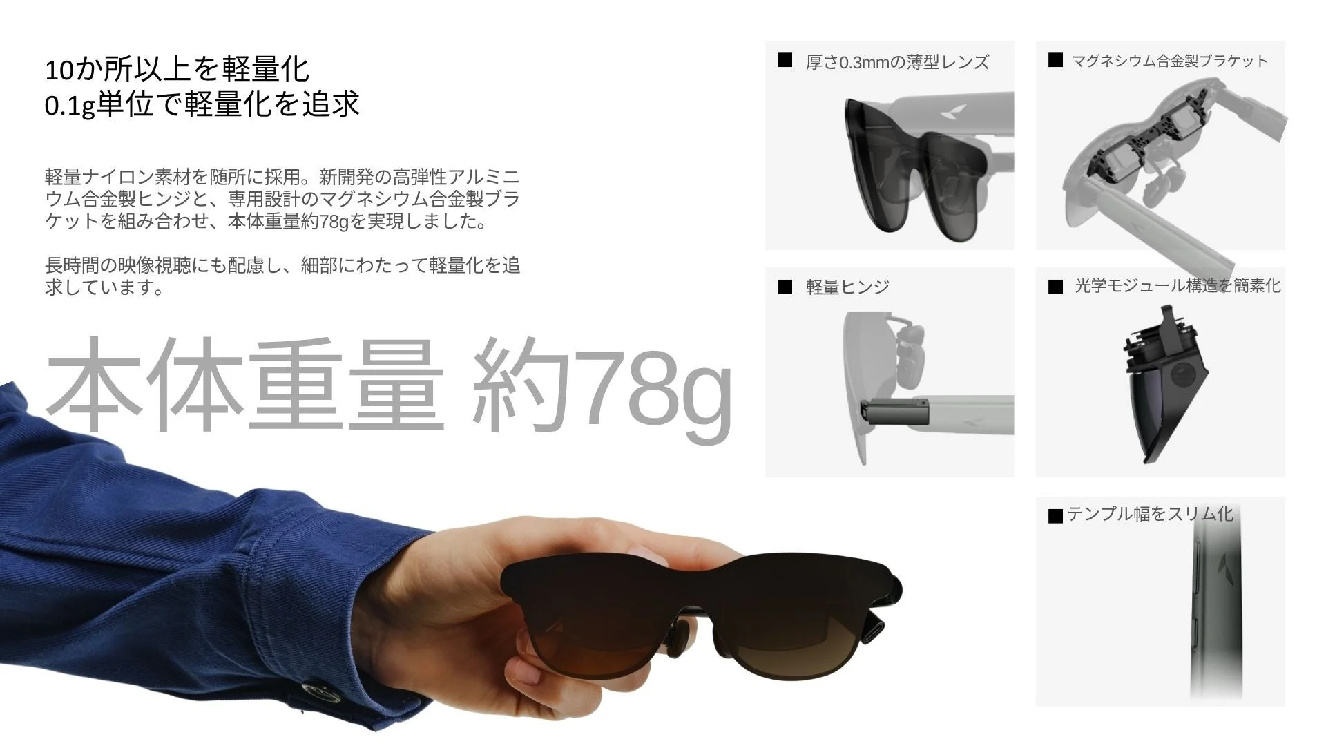 徹底した軽量化へのこだわり