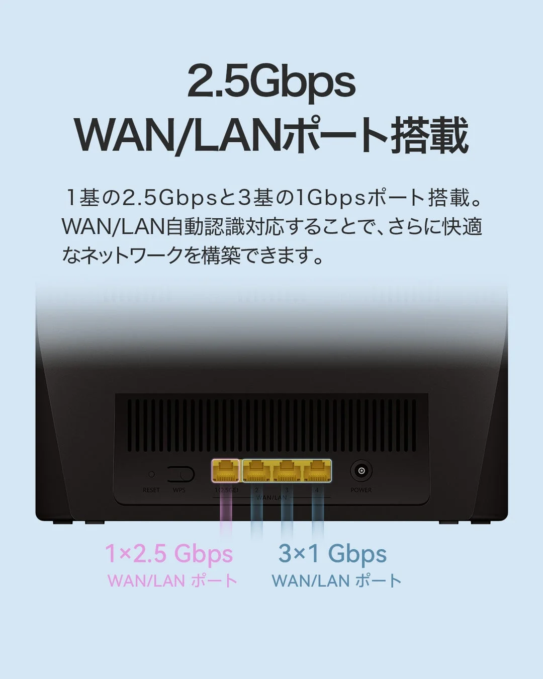ポートの画像