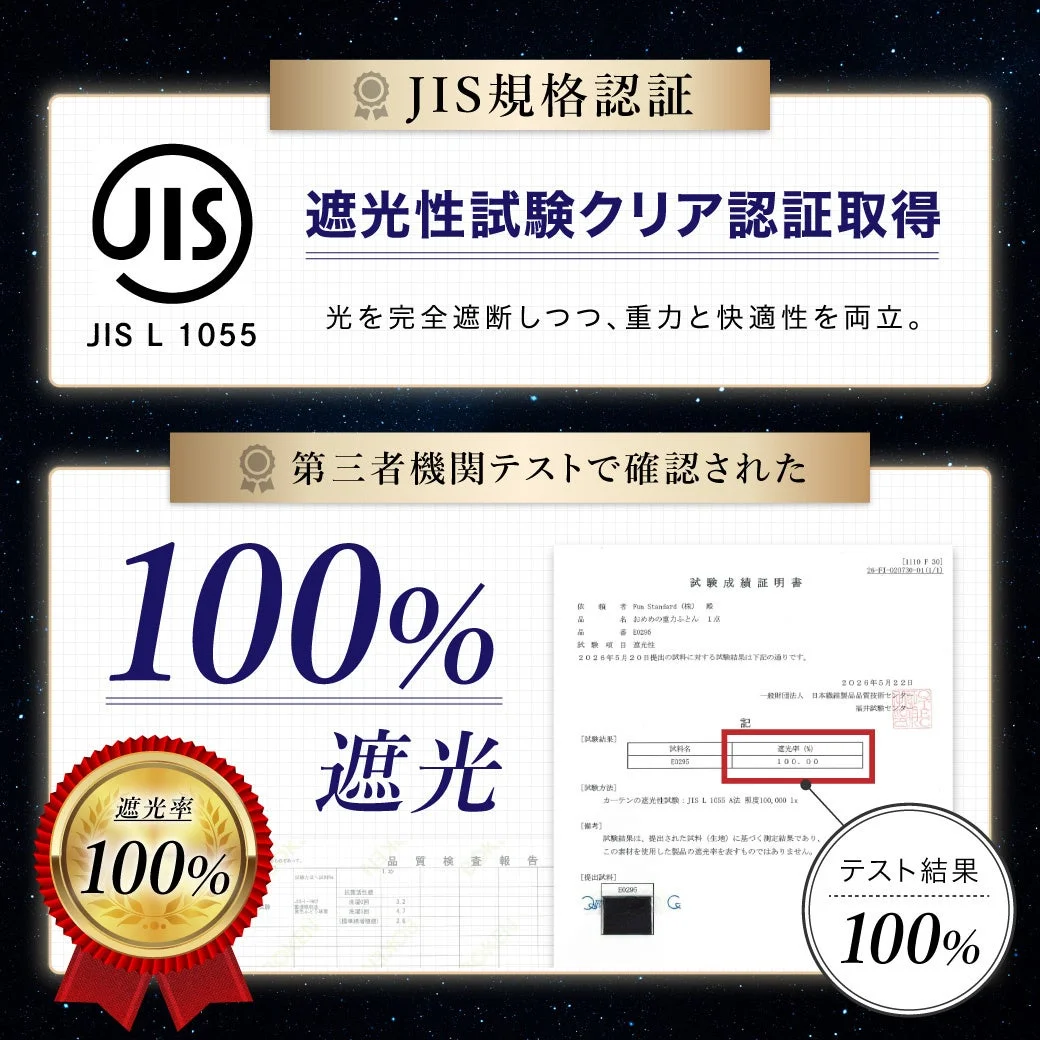 JIS規格認証