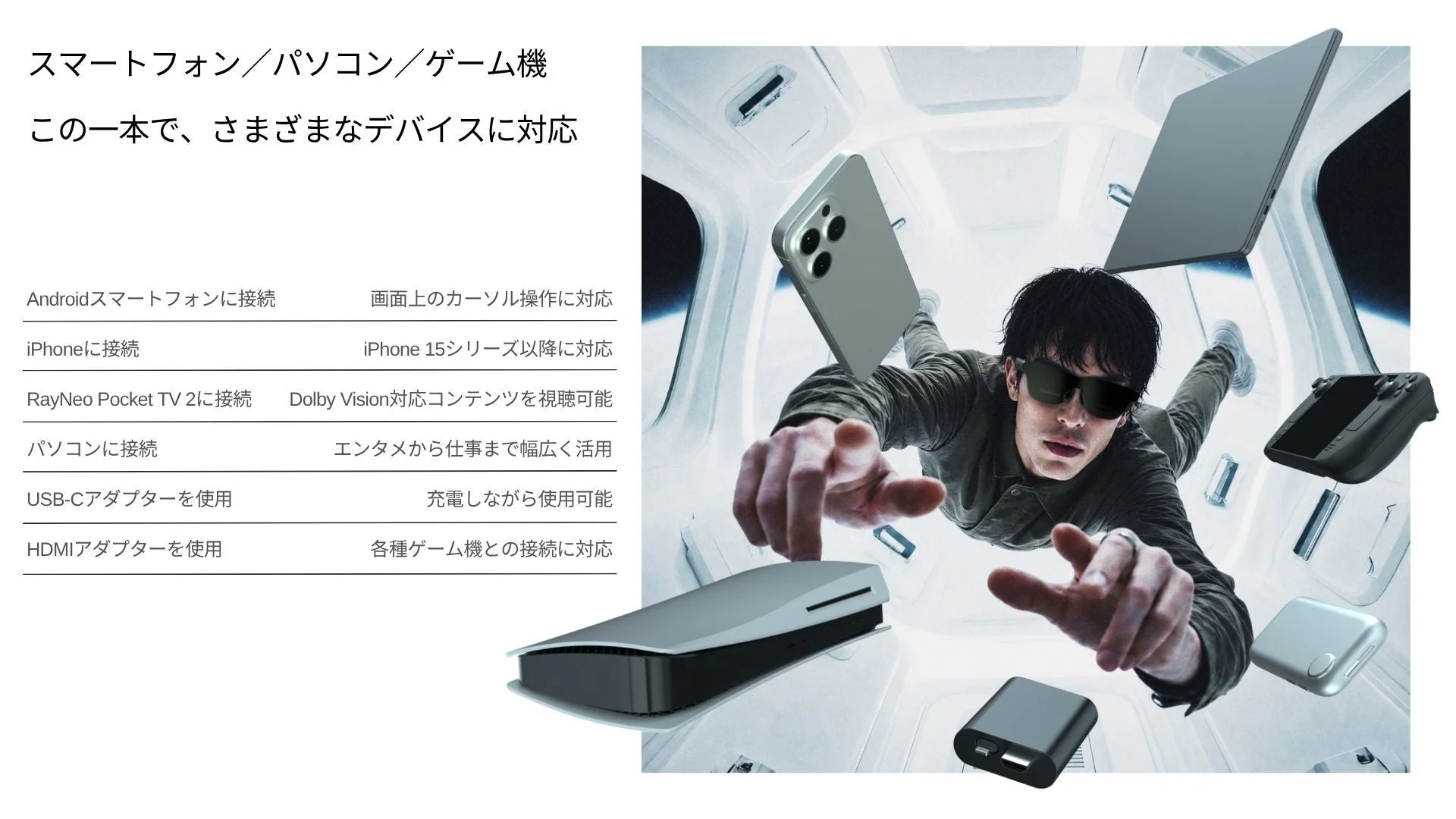 幅広いデバイスとの接続イメージ