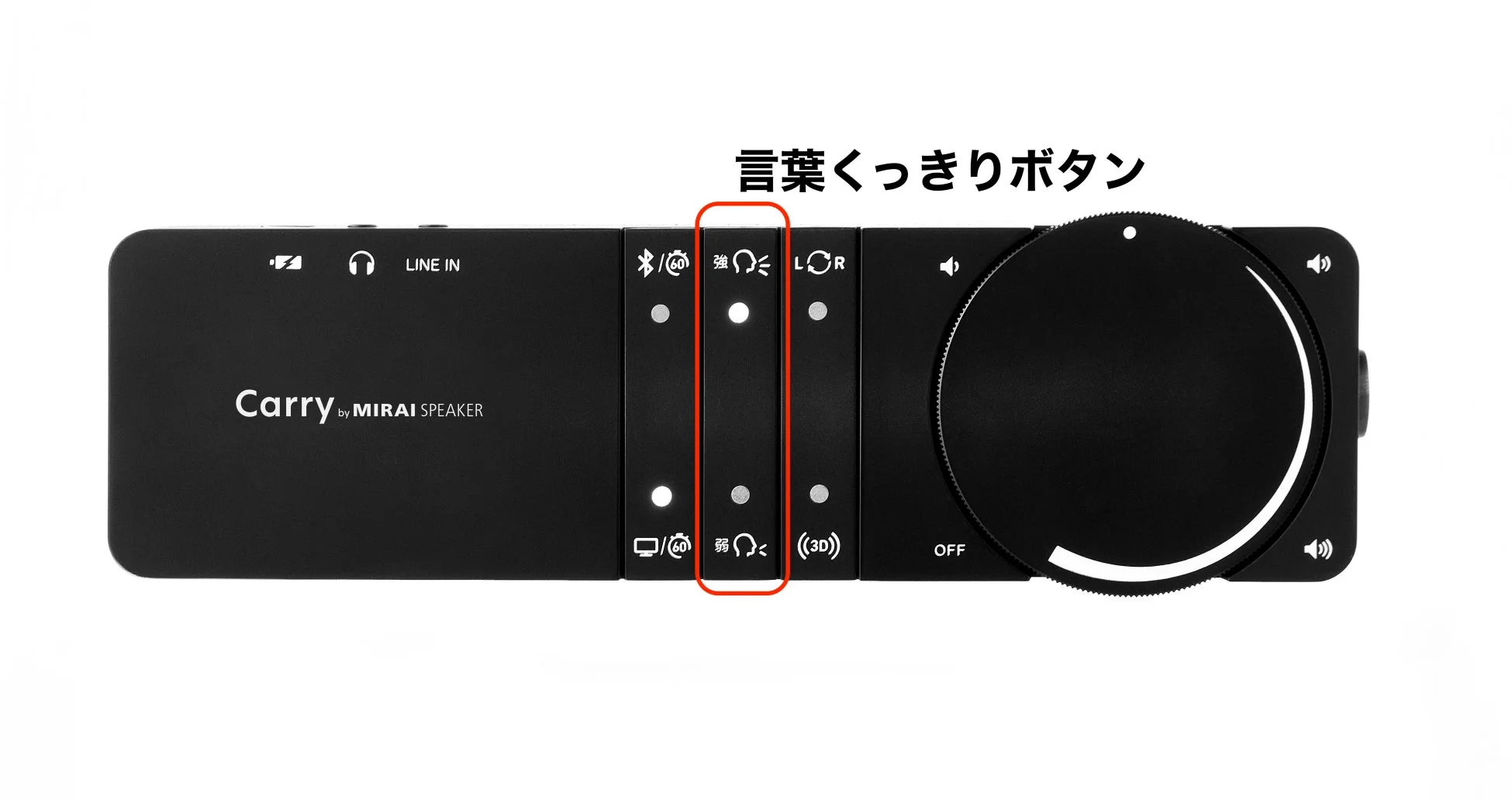 言葉くっきり機能の操作部