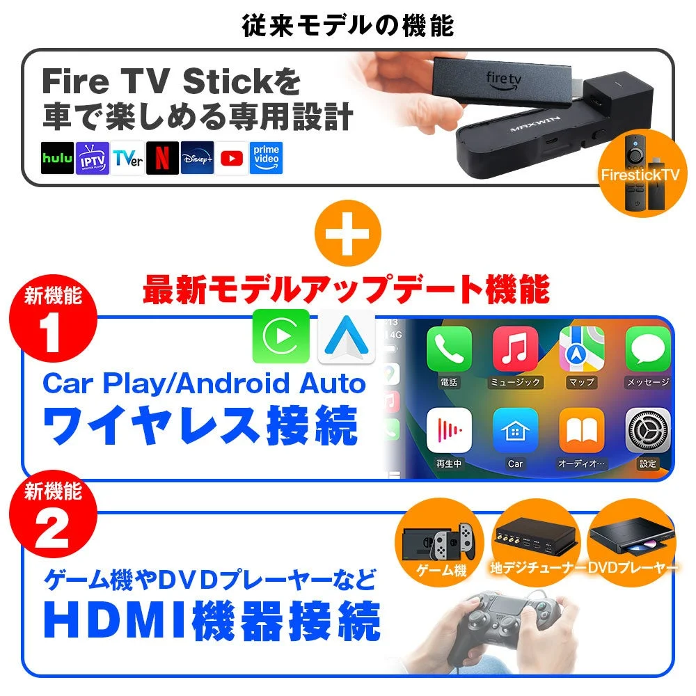 Fire TV Stick、CarPlay、Android Auto、HDMI機器接続に対応した機能紹介