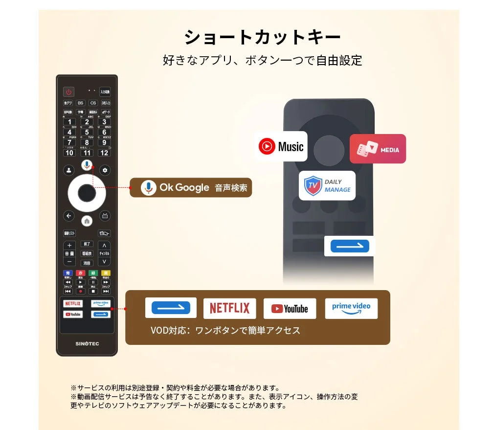 ショートカットキー＆音声操作対応リモコン