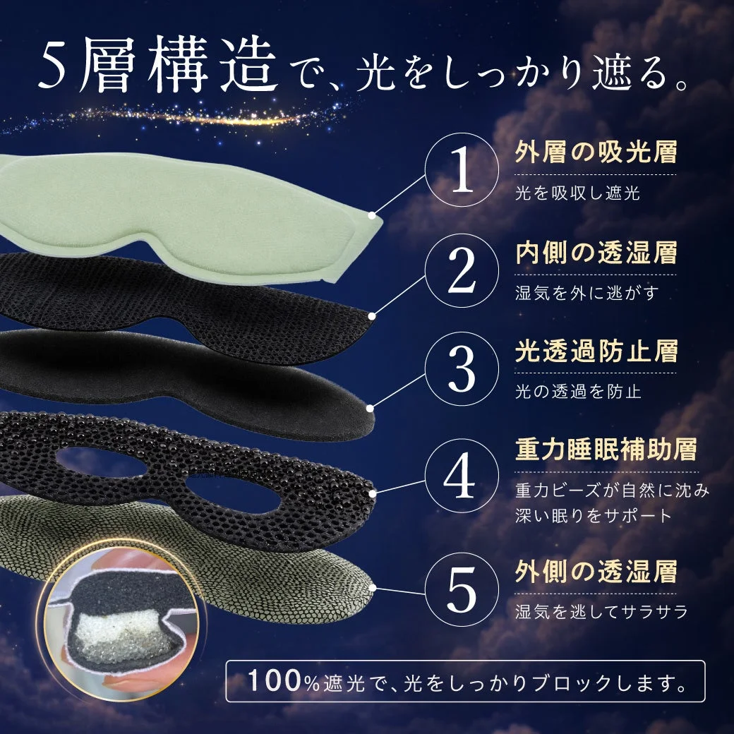 重力ふとんの機能説明