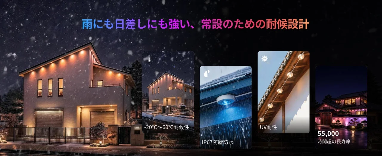 雨にも日差しにも強い、常設のための耐候設計