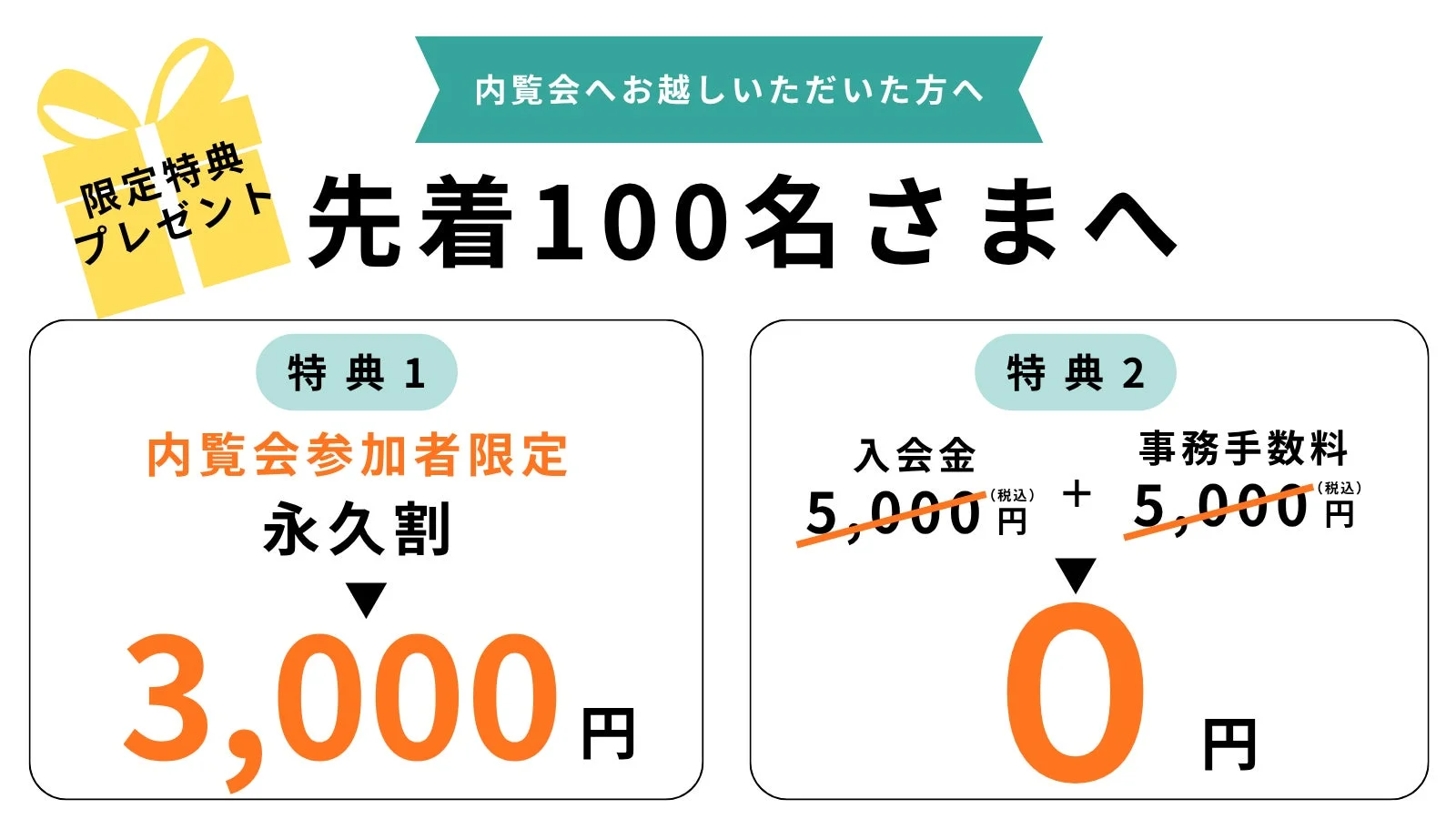 内覧会へ参加された先着100名様限定の特典案内