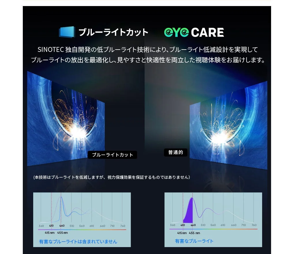 ブルーライトカット機能