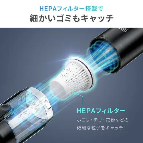 HEPAフィルターの機能性を説明する画像で、フィルターがホコリや花粉などの微細な粒子を捕らえる様子が示されています。