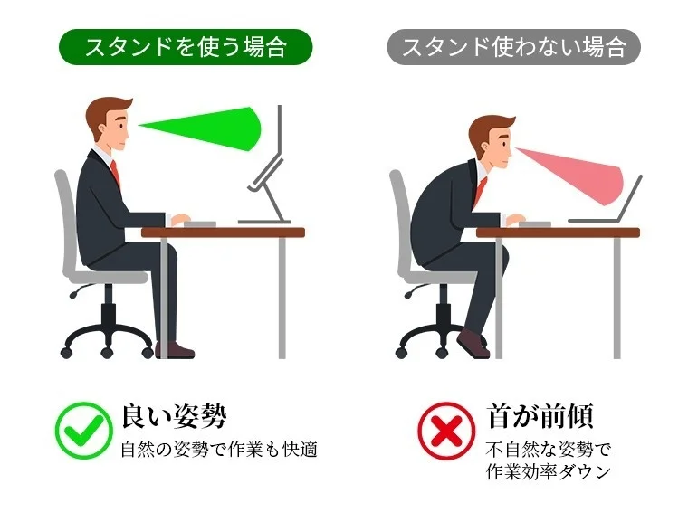 PCスタンド使用時と不使用時の姿勢比較