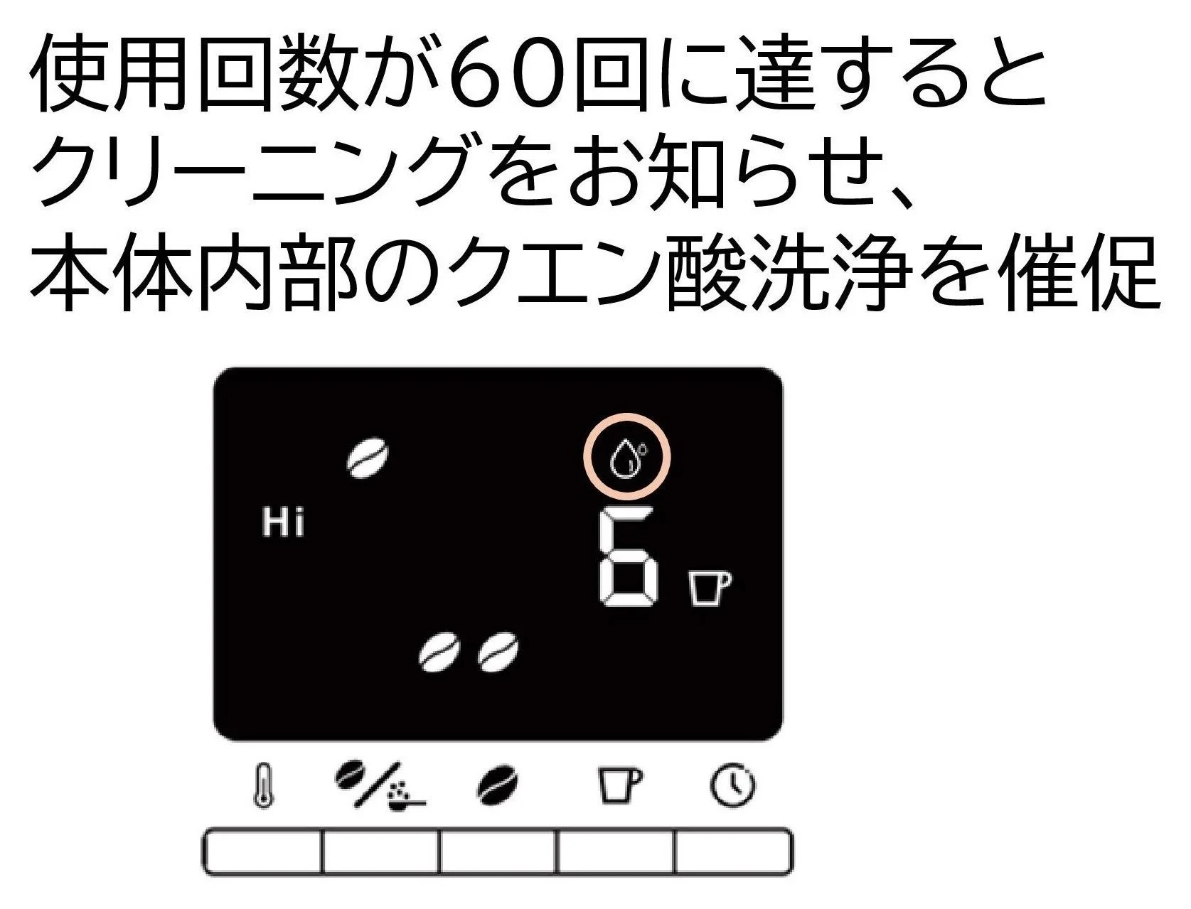 クリーニングお知らせ機能