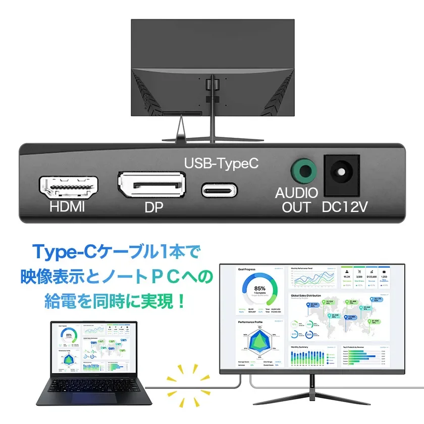 ディスプレイの背面と接続ポート（HDMI, DP, USB-C, Audio Out, DC12V）を示す画像。
