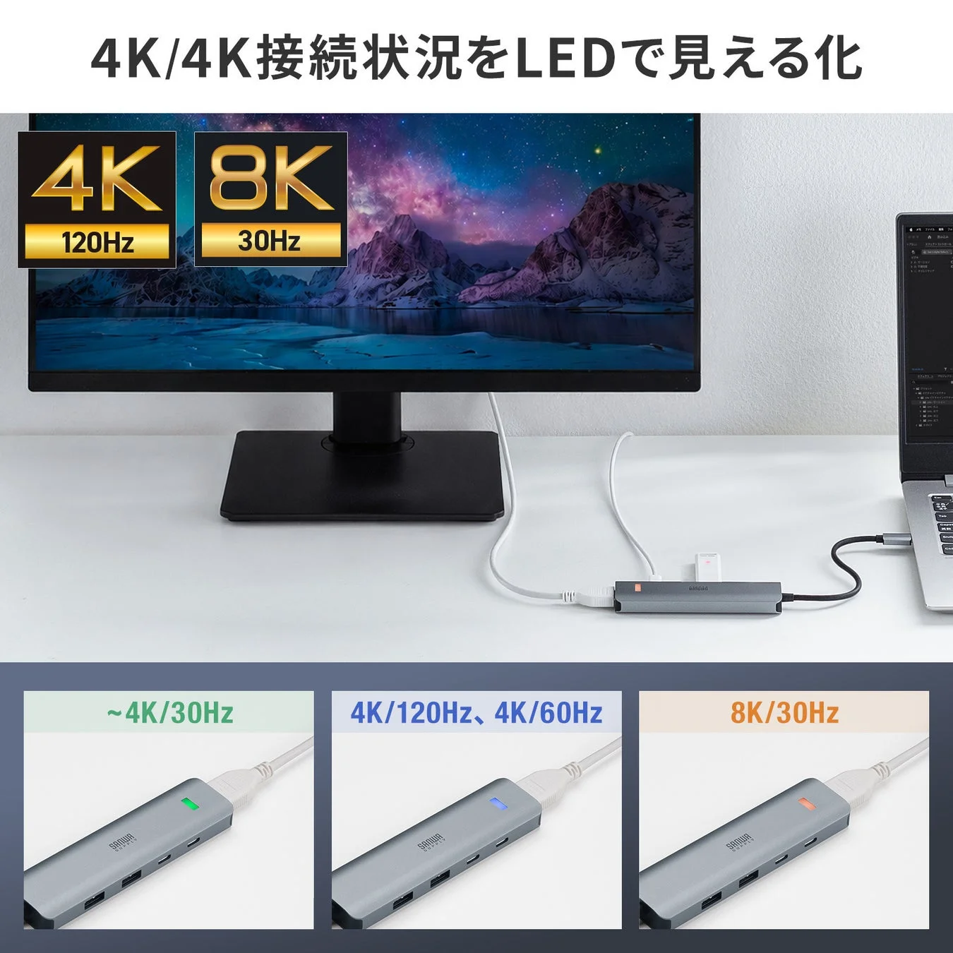 LED表示