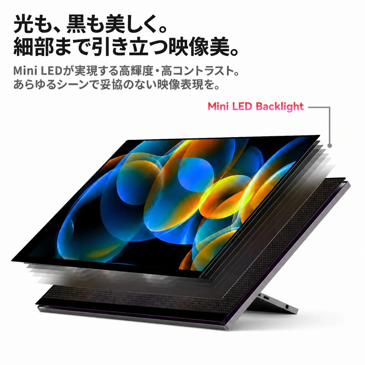 Mini LEDバックライト