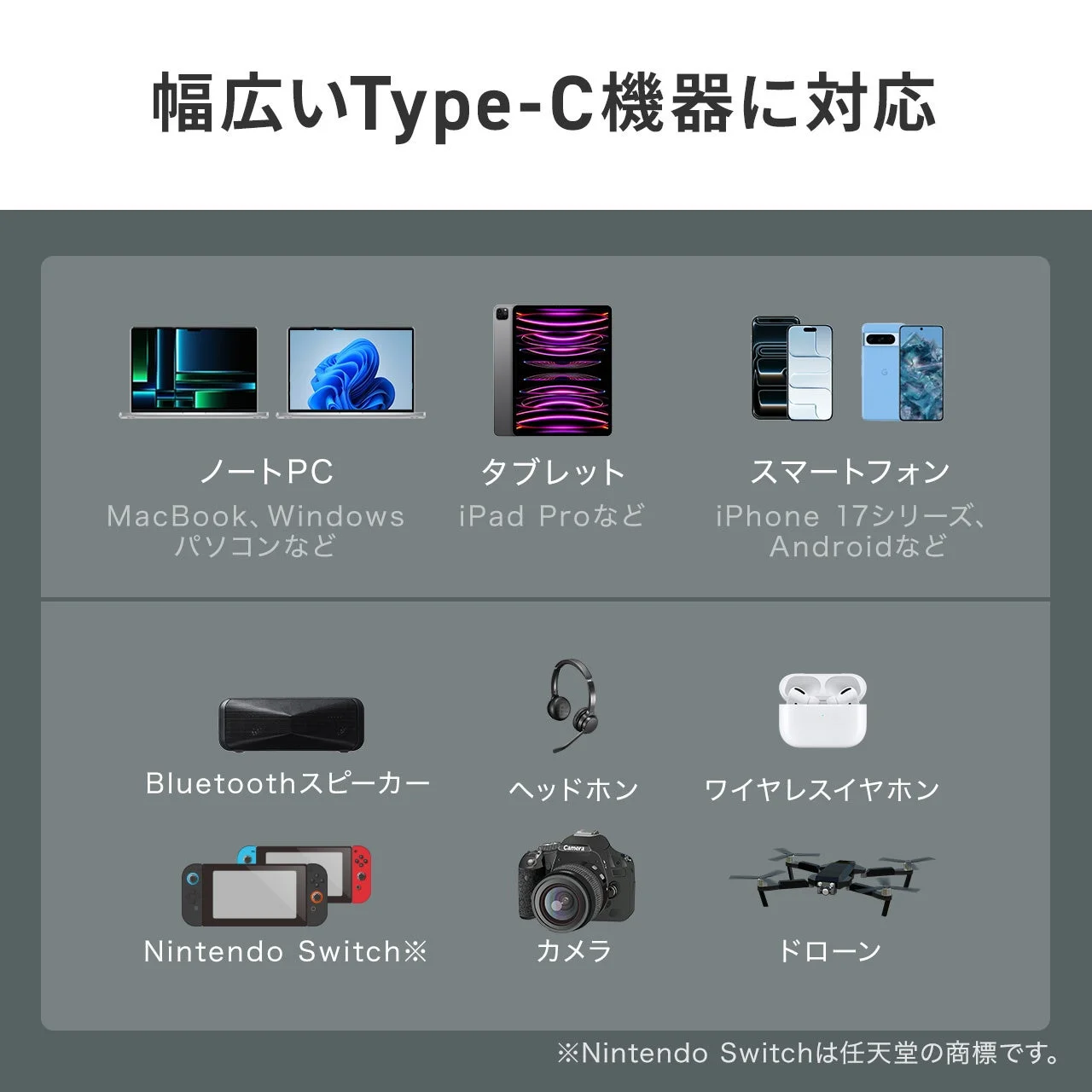 幅広いType-C機器に対応していることを示す画像