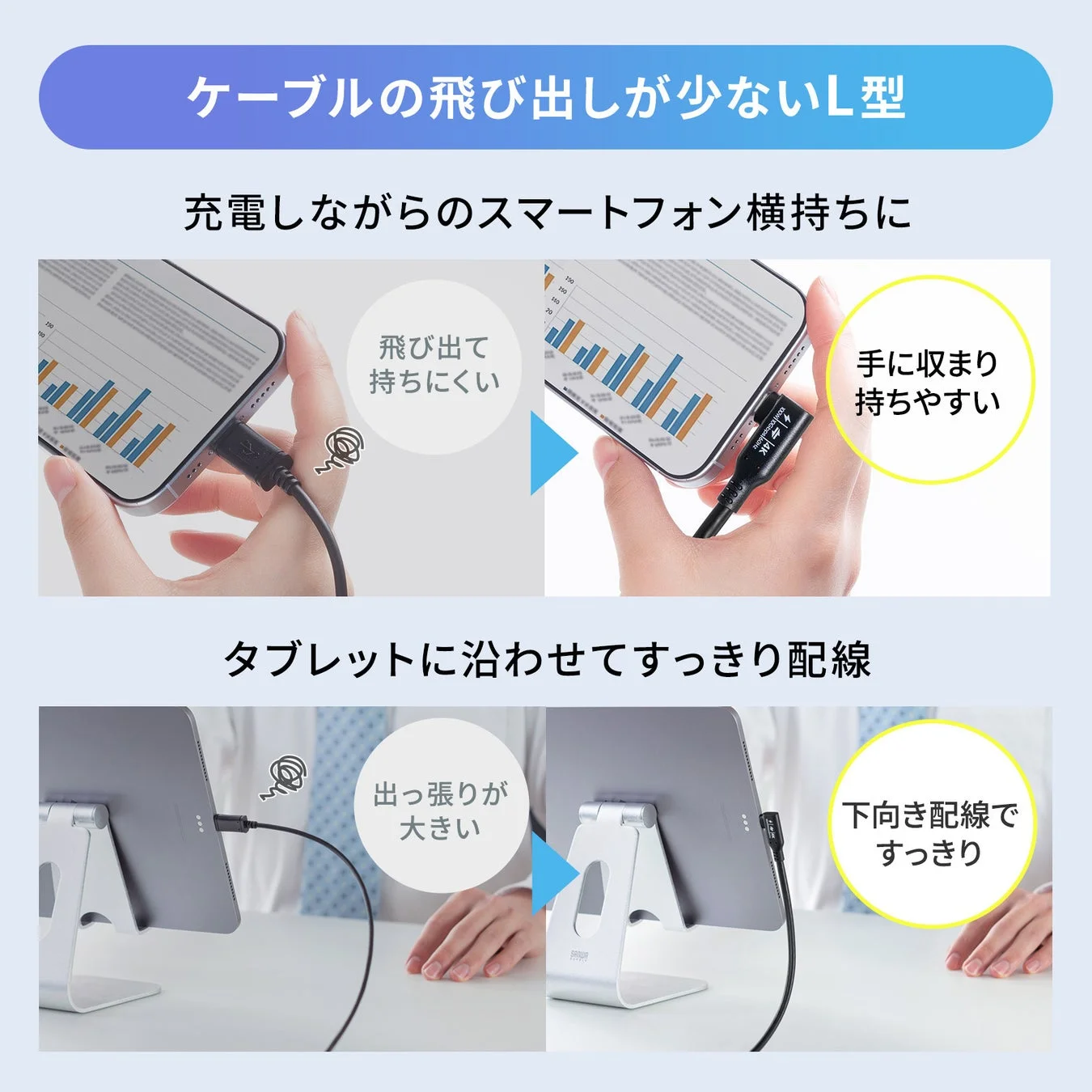 ケーブルの飛び出しが少ないL型