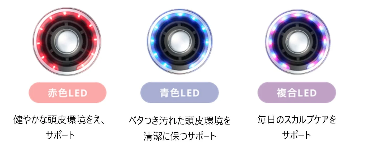 複合LEDによる頭皮ケア
