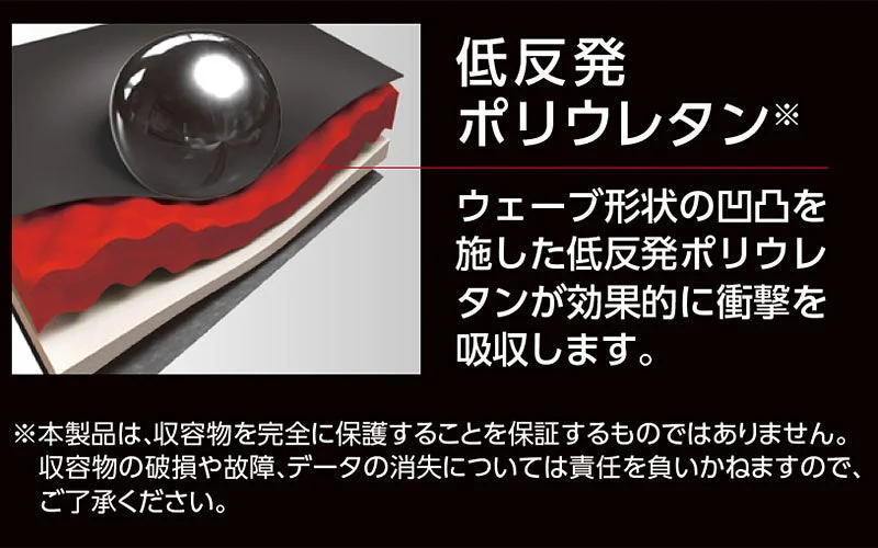 波形構造の低反発ポリウレタンが衝撃を効果的に吸収する様子を示した画像です。