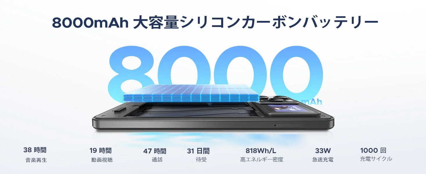 8000mAhの大容量シリコンカーボンバッテリーを搭載したスマートフォンの広告です。音楽再生38時間、動画視聴19時間、通話47時間、待受31日間といった長時間駆動性能や、818Wh/Lの高エネルギー密度、33Wの急速充電、1000回の充電サイクルといった特徴が示されています。