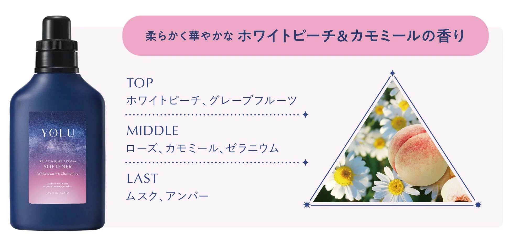 ホワイトピーチ&カモミールの香り