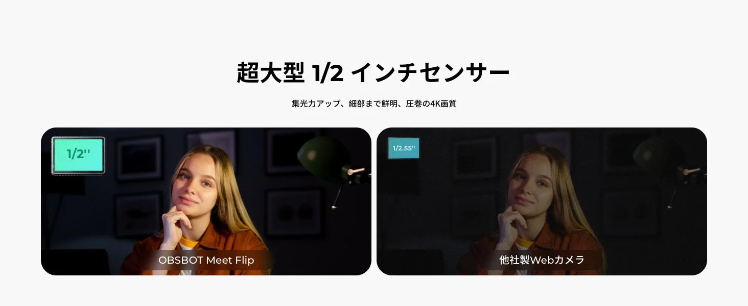1/2インチセンサーによる4K画質
