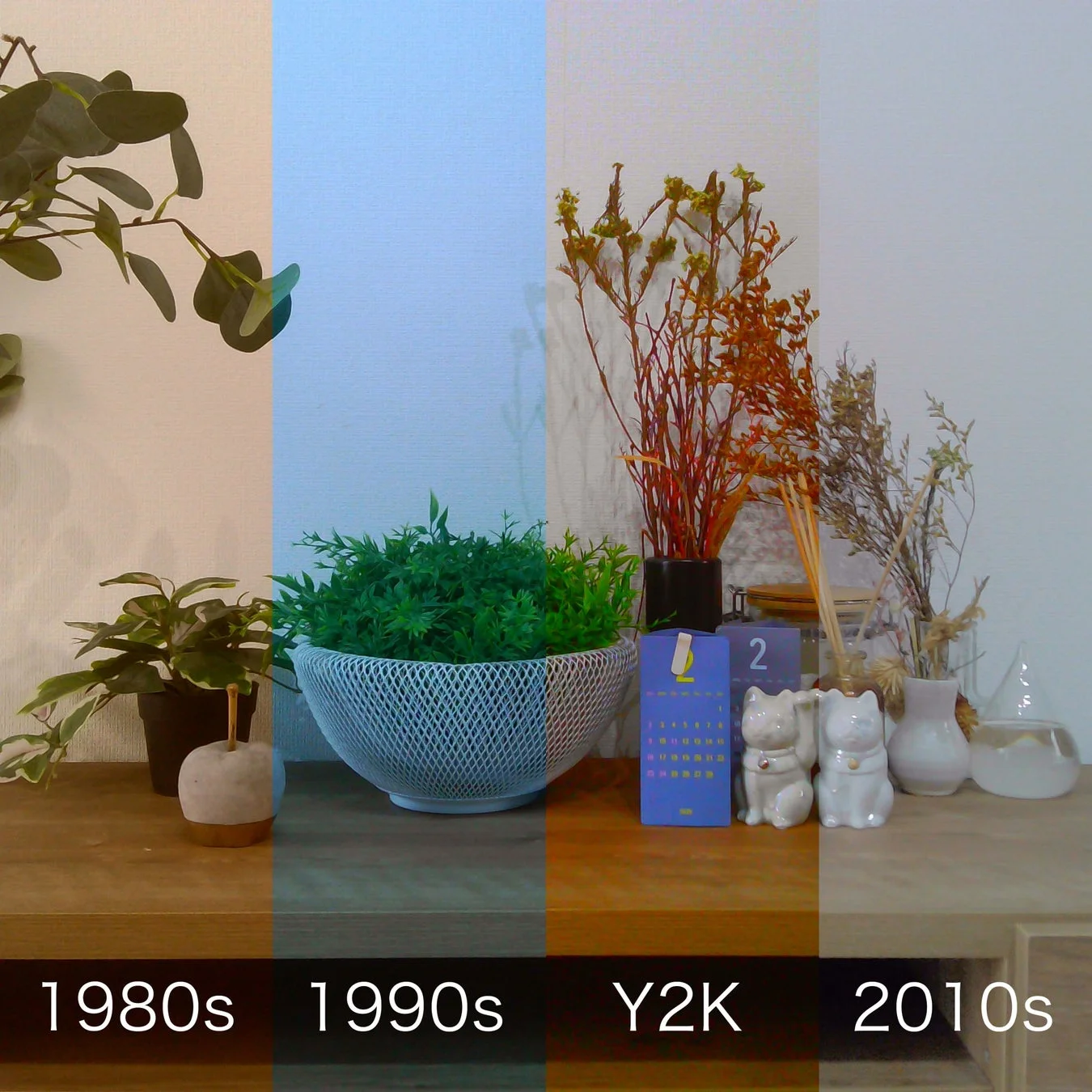 LIGARのフィルター効果（1980年代、1990年代、Y2K、2010年代）