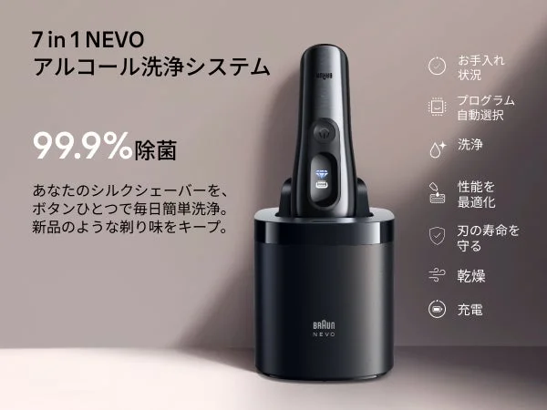 7 in 1 NEVO アルコール洗浄システム