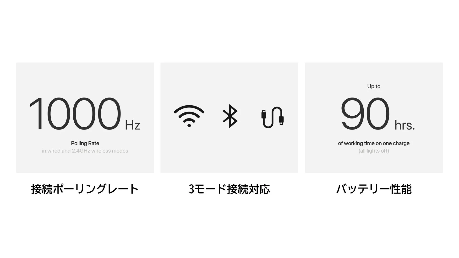 接続ポーリングレートとバッテリー性能