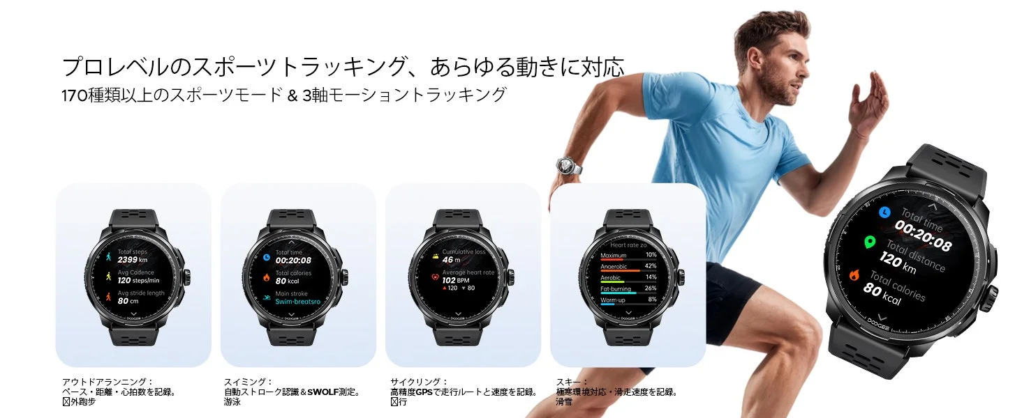 スポーツモード