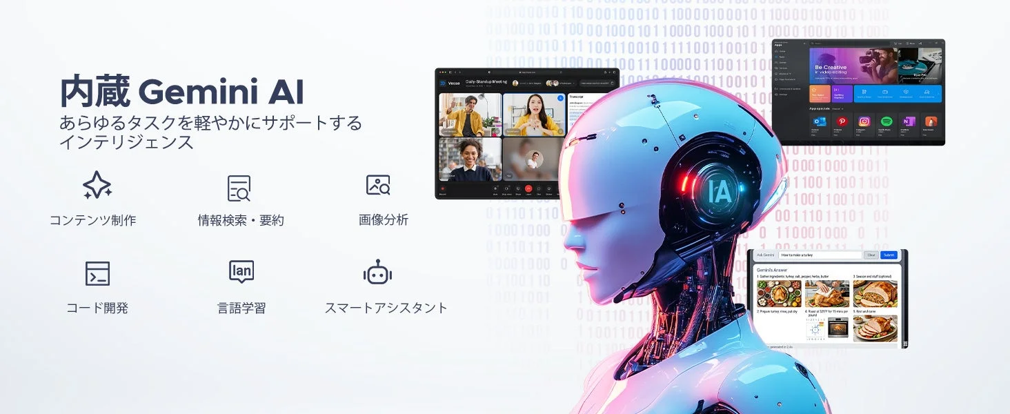 Gemini AIの活用イメージ