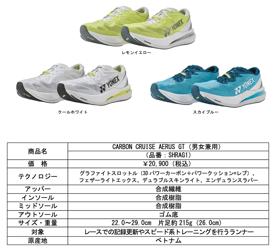 製品概要