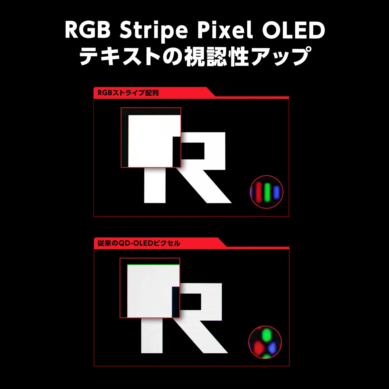 RGB Stripe Pixel OLED テキストの視認性アップ
