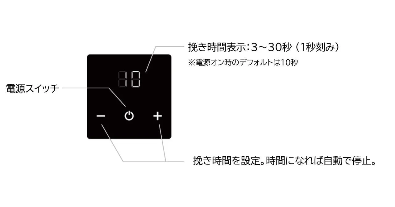 タイマー機能付きのコントロールパネル