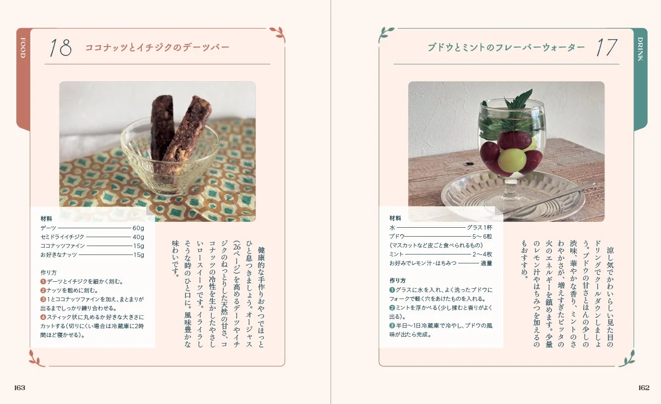 ココナッツとイチジクのデーツバー、ブドウとミントのフレーバーウォーターのレシピ