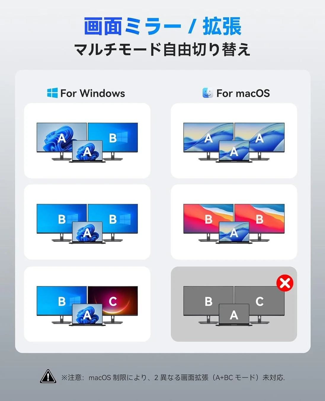 幅広い互換性