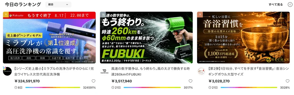 Makuakeのランキング画面
