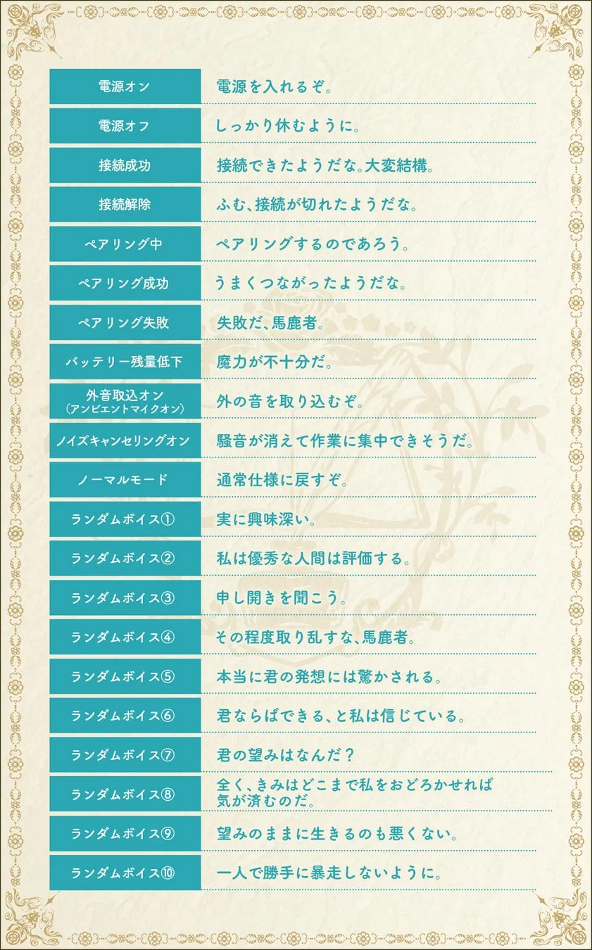 フェルディナンドのボイスリスト