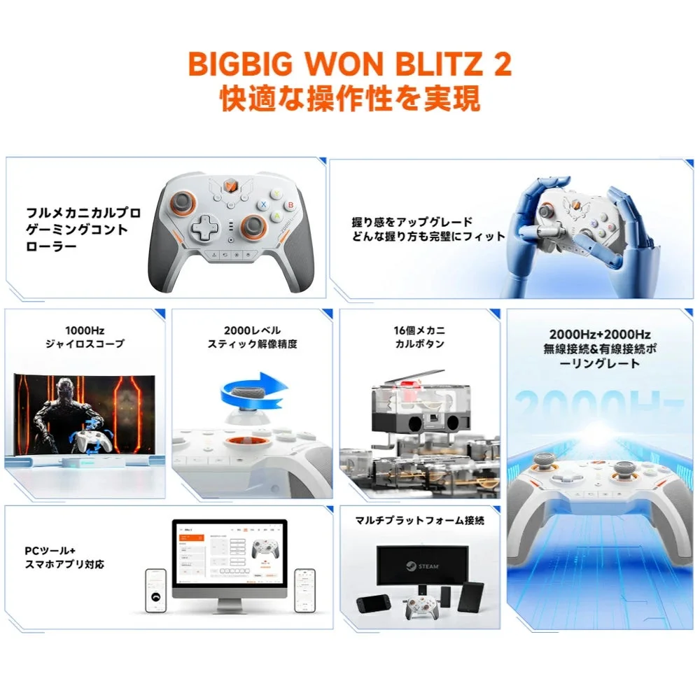 BIGBIG WON BLITZ 2ゲーミングコントローラーの主要機能を説明する画像