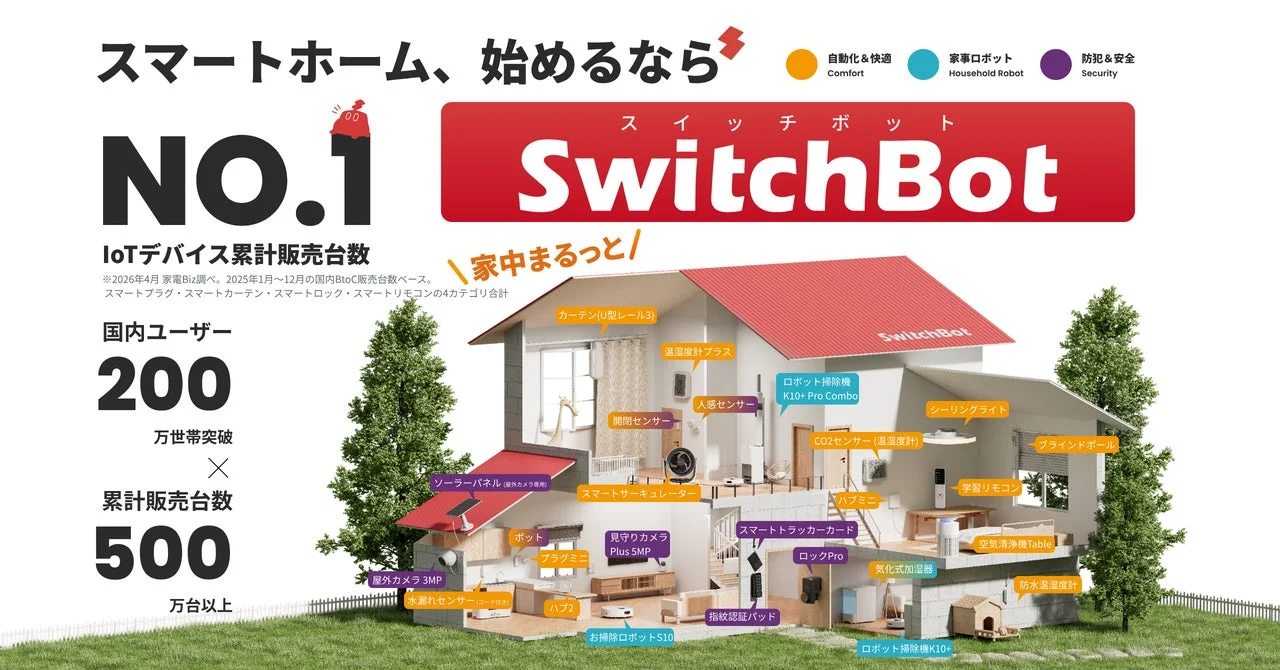 SwitchBot製品