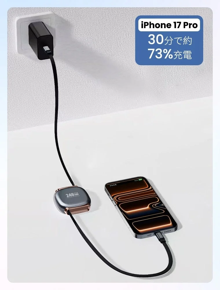 壁のコンセントに接続された充電器から、インラインの電力表示デバイスを介してスマートフォン（iPhone 17 Pro）が充電されている様子。30分で約73%充電される急速充電性能が示されています。