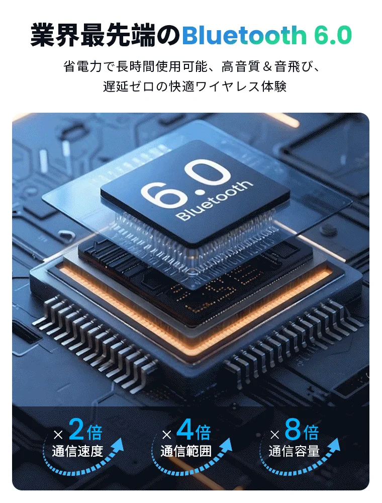 業界最先端のBluetooth 6.0