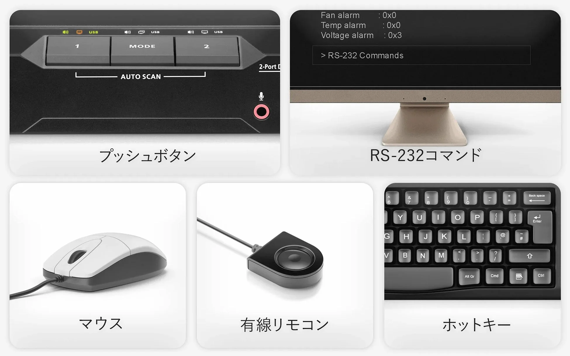 多様なポート切替方法