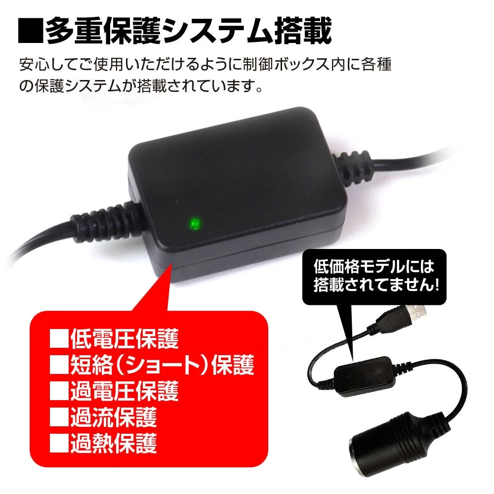 多重保護システム搭載