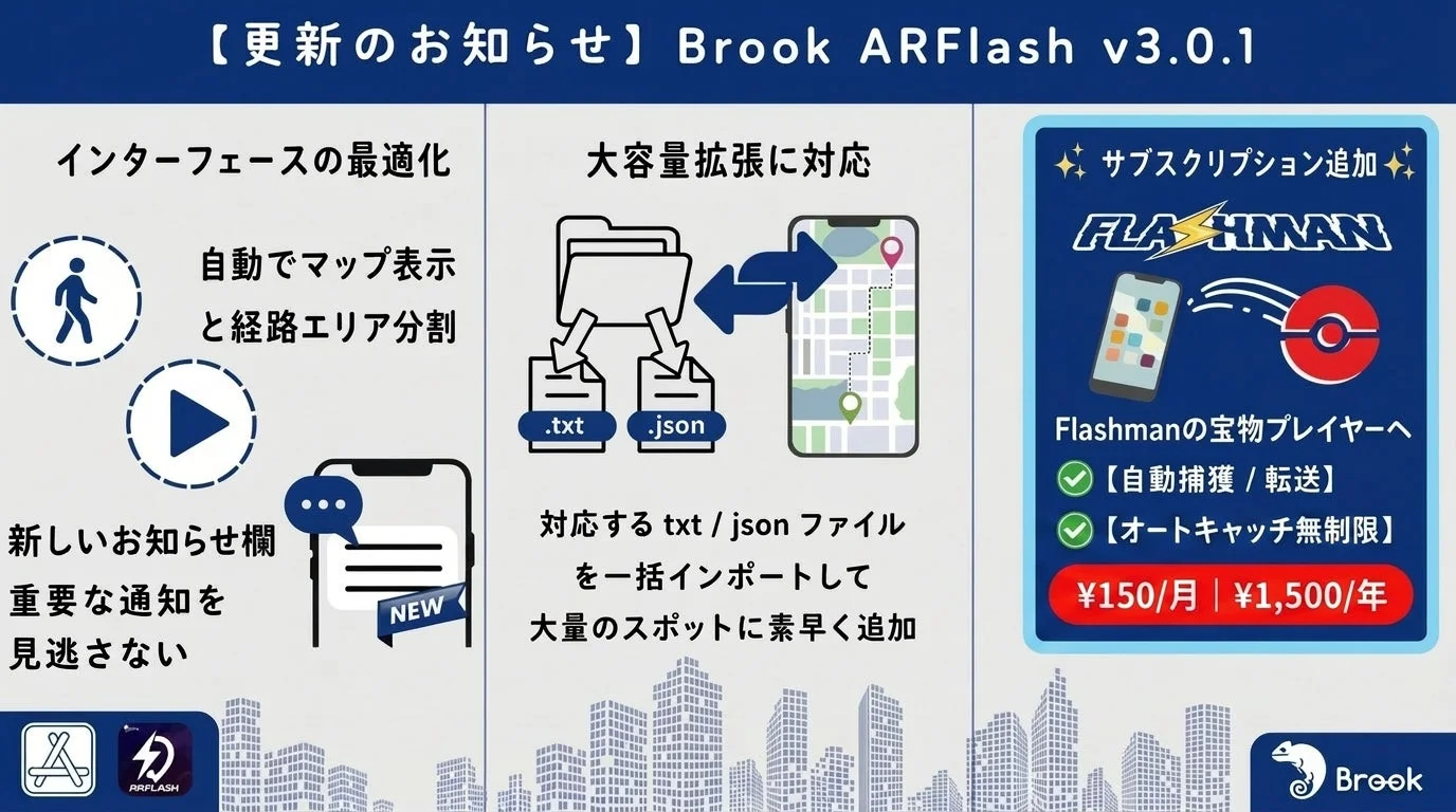 Brook ARFlash v3.0.1