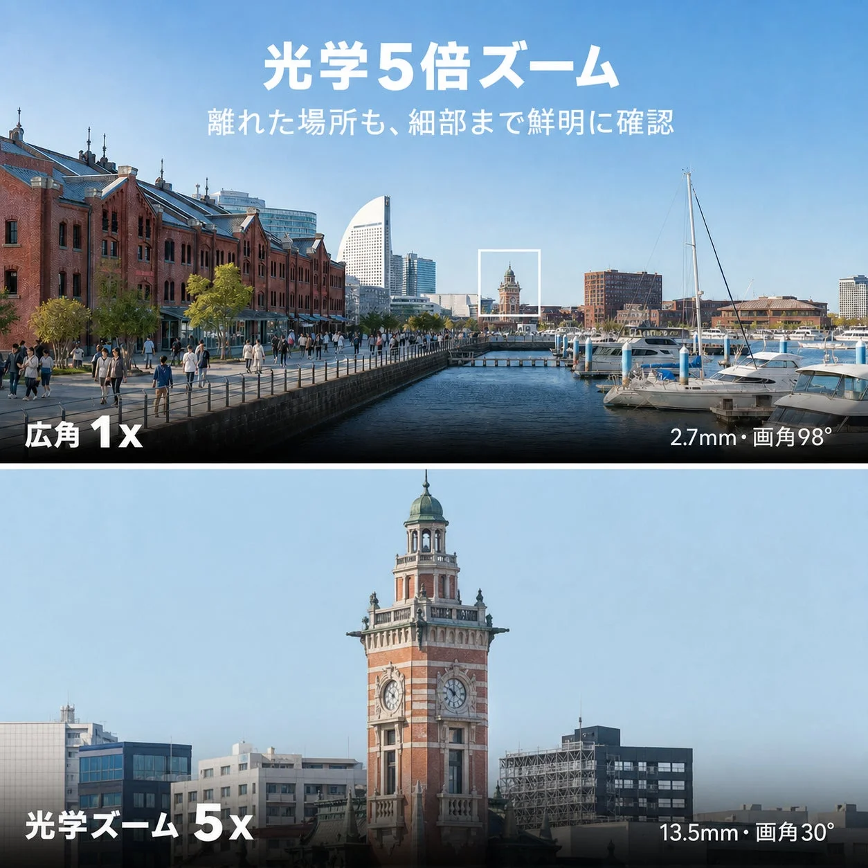 光学5倍ズーム比較