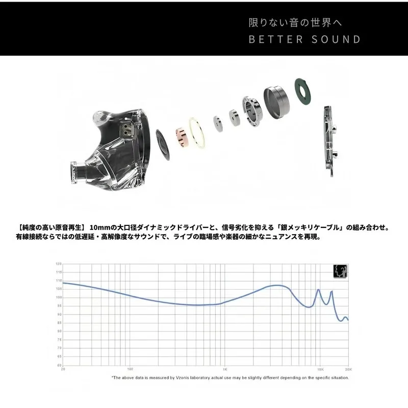 イヤホン内部構造
