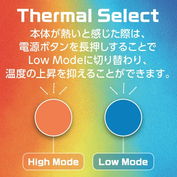 「Thermal Select」機能の説明画像。本体が高温になった際、電源ボタン長押しでLow Modeに切り替わり、温度上昇を抑えることができる操作方法を示しています。