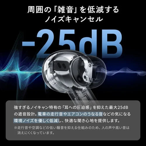 ノイズキャンセル-25dBの説明