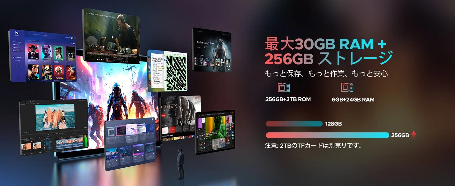 最大30GB RAMと256GBストレージを搭載したデバイスの広告